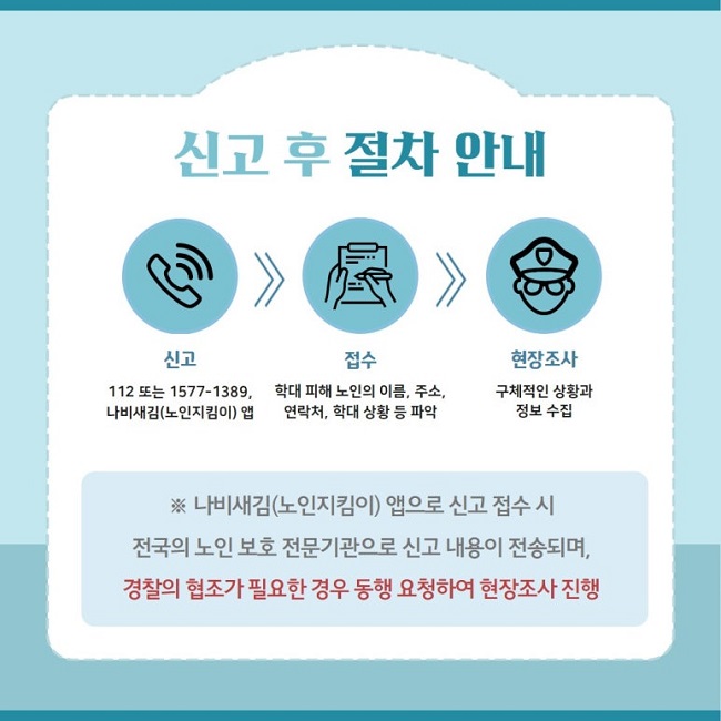 신고 후 절차 안내
신고(112 또는 1577-1389, 나비새김(노인지킴이) 앱) >> 접수(학대 피해 노인의 이름, 주소, 연락처, 학대 상황 등 파악) >> 현장조자(구체적인 상황과 정보 수집)
※ 나비새김(노인지킴이) 앱으로 신고 접수 시
전국의 노인 보호 전문기관으로 신고 내용이 전송되며,
경찰의 협조가 필요한 경우 동행 요청하여 현장조사 진행