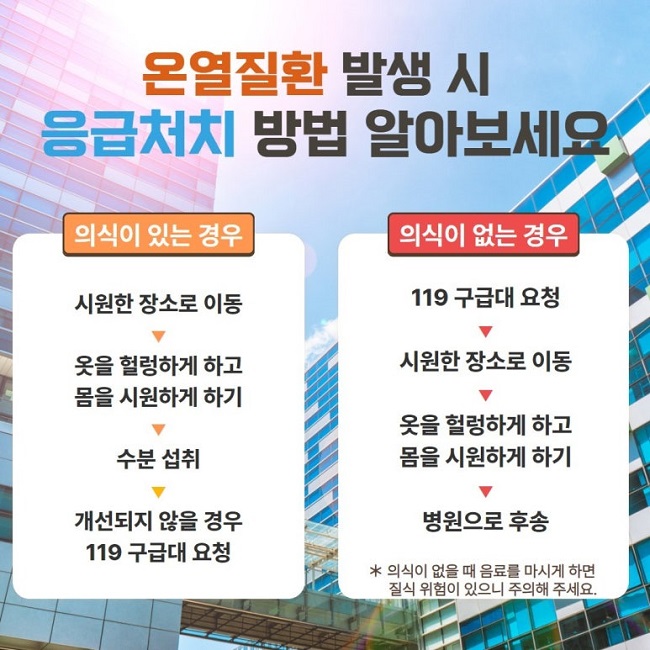 온열질환 발생 시
응급처치 방법 알아보세요
의식이 있는 경우
시원한 장소로 이동
↓
옷을 헐렁하게 하고
몸을 시원하게 하기
↓
수분 섭취
↓
개선되지 않을 경우
119 구급대 요청
의식이 없는 경우
119 구급대 요청
↓
시원한 장소로 이동
↓
옷을 헐렁하게 하고
몸을 시원하게 하기
↓
병원으로 후송
* 의식이 없을 때 음료를 마시게 하면
질식 위험이 있으니 주의해 주세요.