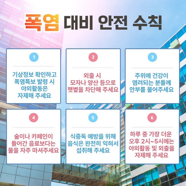 폭염 대비 안전 수칙
①
기상정보 확인하고
폭염특보 발령 시
야외활동은
자제해 주세요
②
외출 시
모자나 양산 등으로
햇볕을 차단해 주세요
③
주위에 건강이
염려되는 분들께
안부를 물어주세요
④
술이나 카페인이
들어간 음료보다는
물을 자주 마셔주세요
⑤
식중독 예방을 위해
음식은 완전히 익혀서
섭취해 주세요
⑥
하루 중 가장 더운
오후 2시~5시에는
야외활동 및 외출을
자제해 주세요