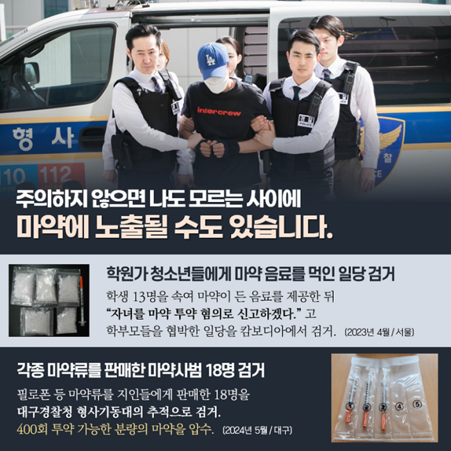 주의하지 않으면 나도 모르는 사이에
마약에 노출될 수도 있습니다.
학원가 청소년들에게 마약 음료를 먹인 일당 검거
학생 13명을 속여 마약이 든 음료를 제공한 뒤
"자녀를 마약 투약 혐의로 신고하겠다."고
학부모들을 협박한 일당을 캄보디아에서 검거. (2023년 4월 / 서울)
각종 마약류를 판매한 마약사범 18명 검거
필로폰 등 마약류를 지인들에게 판매한 18명을
대구경찰청 형사기동대의 추적으로 검거.
400회 투약 가능한 분량의 마약을 압수 (2024년 5월 / 대구)