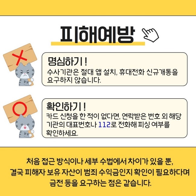 피해예방
명심하기!
수사기관은 절대 앱 설치, 휴대전화 신규개통을
요구하지 않습니다.
확인하기!
카드 신청을 한 적이 없다면, 연락받은 번호 외 해당
기관의 대표번호나 112로 전화해 피싱 여부를
확인하세요.
처음 접근 방식이나 세부 수법에서 차이가 있을 뿐,
결국 피해자 보유 자산이 범죄 수익금인지 확인이 필요하다며
금전 등을 요구하는 점은 같습니다.