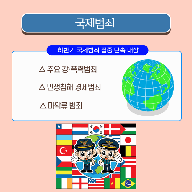 국제범죄
하반기 국제범죄 집중 단속 대상
△ 주요 강·폭력범죄
△ 민생침해 경제범죄
△ 마약류 범죄