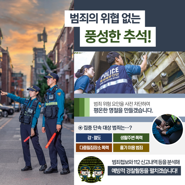 범죄의 위협 없는
풍성한 추석!
범죄 위험 요인을 사전 차단하여
평온한 명절을 만들겠습니다.
⊙ 집중 단속 대상 범죄는···?
강·절도
생활주변 폭력
다중밀집장소 폭력
흉기 이용 범죄
범죄첩보와 112 신고내역 등을 분석해
예방적 경찰활동을 펼치겠습니다!