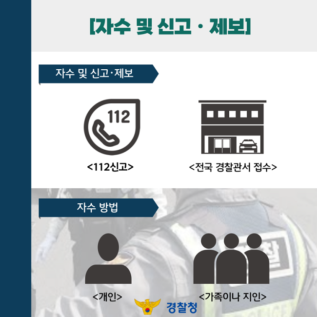 [자수 및 신고·제보]
자수 및 신고·제보
<112신고>, <전국 경찰관서 접수>
자수 방법
<개인>, <가족이나 지인>
경찰청