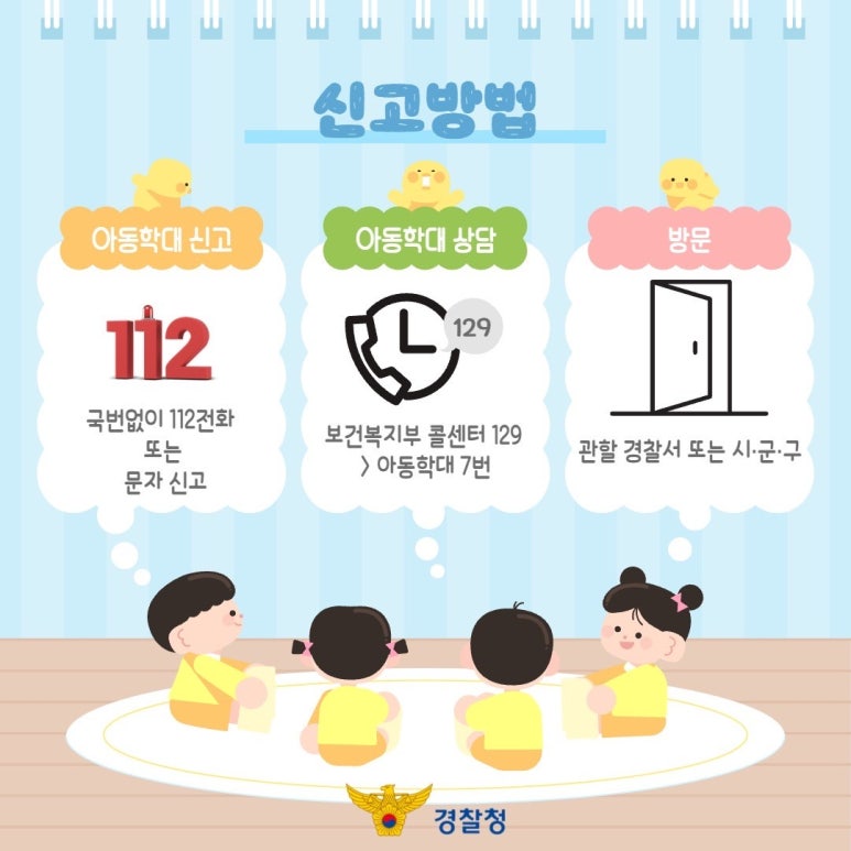 신고방법
아동학대 신고
국번없이 112전화 또는 문자 신고
아동학대 상담
보건복지부 콜센터 129 > 아동학대 7번
방문
관할 경찰서 또는 시·군·구
경찰청