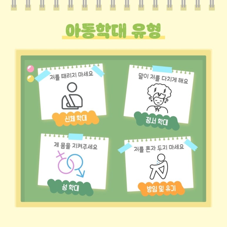 아동학대 유형
저를 때리지 마세요
신체 학대
말이 저를 다치게 해요
정서 학대
제 몸을 지켜주세요
성 학대
저를 혼자 두지 마세요
방임 및 유기