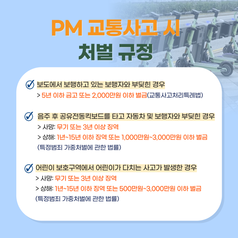 PM 교통사고 시
처벌 규정
∨ 보도에서 보행하고 있는 보행자와 부딪힌 경우
 > 5년 이하 금고 또는 2,000만원 이하 벌금(교통사고처리특례법)
∨ 음주 후 공유전동킥보드를 타고 자동차 및 보행자와 부딪힌 경우
 > 사망: 무기 또는 3년 이상 징역
 > 상해: 1년~15년 이하 징역 또는 1,000만원~3,000만원 이하 벌금
(특정범죄 가중처벌에 관한 법률)
∨ 어린이 보호구역에서 어린이가 다치는 사고가 발생한 경우
 > 사망: 무기 또는 3년 이상 징역
 > 상해: 1년~15년 이하 징역 또는 500만원~3,000만원 이하 벌금
(특정범죄 가중처벌에 관한 법률)