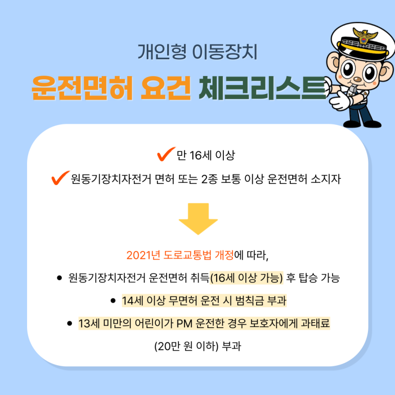 개인형 이동장치
운전면허 요건 체크리스트
∨ 만 16세 이상
∨ 원동기장치자전거 면허 또는 2종 보통 이상 운전면허 소지자
↓
2021년 도로교통법 개정에 따라,
ㆍ원동기장치자전거 운전면허 취득(16세 이상 가능) 후 탑승 가능
ㆍ14세 이상 무면허 운전 시 범칙금 부과
ㆍ13세 미만의 어린이가 PM 운전한 경우 보호자에게 과태료
(20만 원 이하) 부과