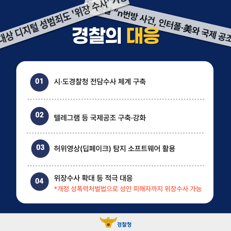 경찰의 대응
01 시·도경찰청 전담수사 체계 구축
02 텔레그램 등 국제공조 구축·강화
03 허위영상(딥페이크) 탐지 소프트웨어 활용
04 위장수사 확대 등 적극 대응
*개정 성폭력처벌법으로 성인 피해자까지 위장수사 가능
경찰청