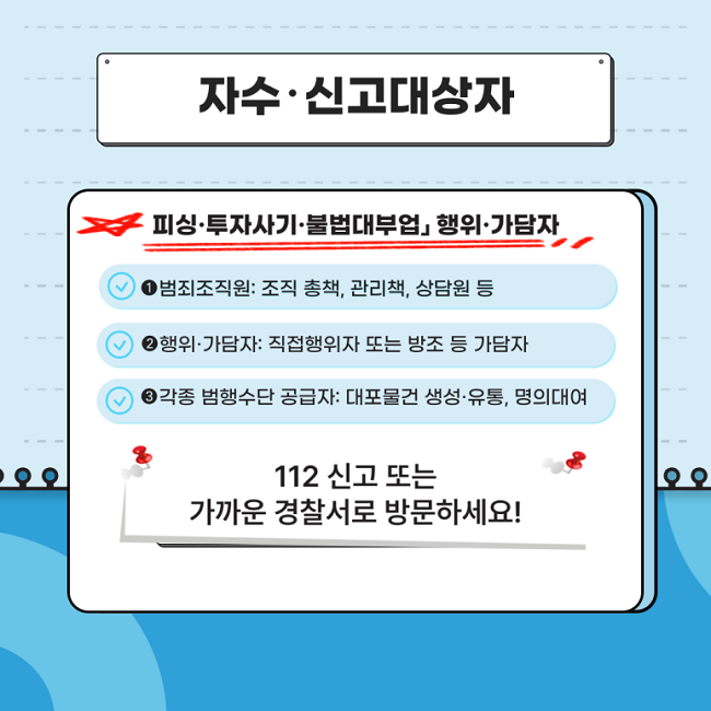 자수·신고대상자
피싱·투자사기·불법대부업 행위·가담자
①범죄조직원: 조직 총책, 관리책, 상담원 등
②행위·가담자: 직접행위자 또는 방조 등 가담자
③각정 범행수단 공급자: 대포물건 생성·유통, 명의대여
112 신고 또는 가까운 경찰서로 방문하세요!