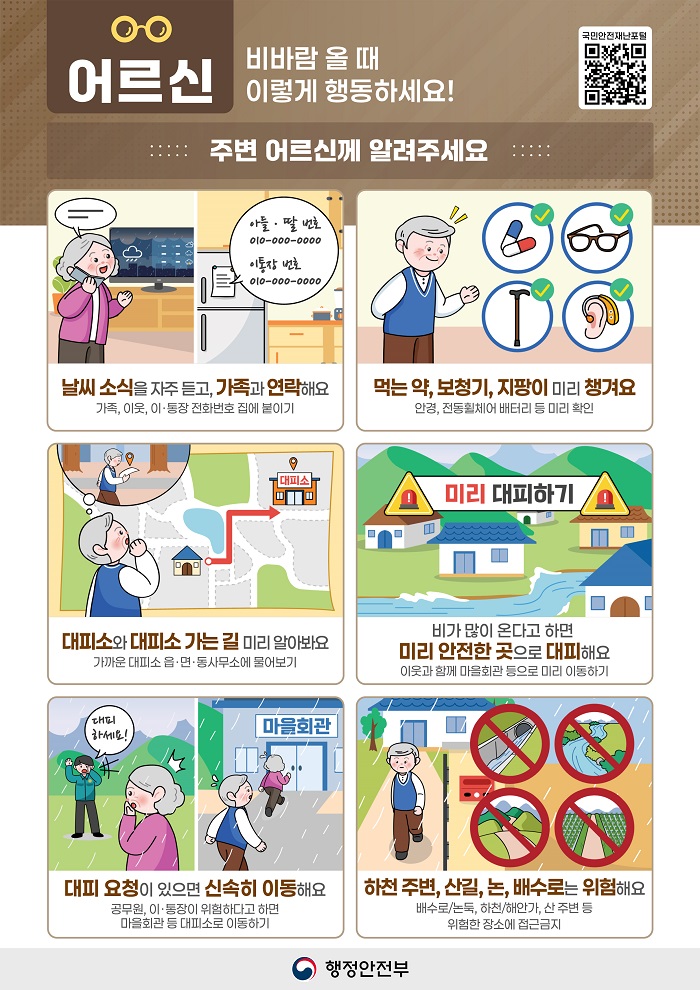 어르신
비바람 올 때
이렇게 행동하세요!
국민안전재난포털
주변 어르신께 알려주세요
날씨 소식을 자주 듣고, 가족과 연락해요
가족, 이웃, 이·통장 전화번호 집에 붙이기
먹는 약, 보청기, 지팡이 미리 챙겨요
안경, 전동휠체어 배터리 등 미리 확인
대피소와 대피소 가는 길 미리 알아봐요
가까운 대피소 읍·면·동사무소에 물어보기
비가 많이 온다고 하면
미리 안전한 곳으로 대피해요
이웃과 함께 마을회관 등으로 미리 이동하기
대피 요청이 있으면 신속히 이동해요
공무원, 이·통장이 위험하다고 하면
마을회관 등 대피소로 이동하기
하천 주변, 산길, 논, 배수로는 위험해요
배수로/논둑, 하천/해안가, 산 주변 등
위험한 장소에 접근금지
행정안전부