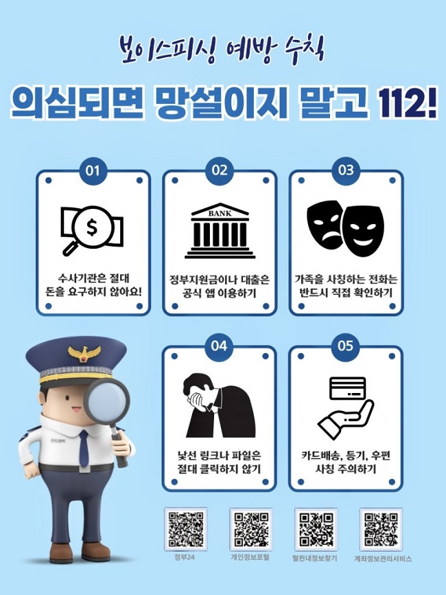 보이스피싱 예방 수칙
의심되면 망설이지 말고 112!
01
수사기관은 절대 돈을 요구하지 않아요!
02
정부지원금이나 대출은 공식 앱 이용하기
03
가족을 사칭하는 전화는 반드시 직접 확인하기
04
낯선 링크나 파일은 절대 클릭하지 않기
05
카드배송, 등기, 우편 사칭 주의하기
정부24
주민등록증 재발급 가능
개인정보포털
명의도용이 의심되거나 원치 않는 웹사이트 회원탈퇴 가능
털린내정보찾기
계정정보 유출여부 확인 및 비밀번호 변경 등 보안강화
계좌정보관리서비스
본인의 은행 보험 상품금융 대출 카드발급 정보 등을 조회할 수 있는 서비스