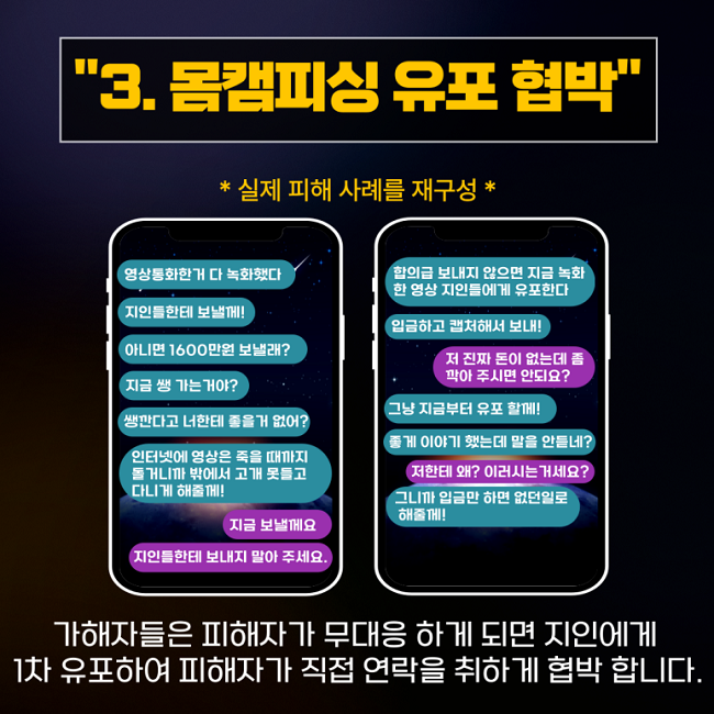 "3. 몸캠피싱 유포 협박"
* 실제 피해 사례를 재구성 *
영상통화한거 다 녹화했다
지인들한테 보낼께!
아니면 1600만원 보낼래?
지금 쌩 가는거야?
쌩깐다고 너한테 좋을거 없어?
인터넷에 영상은 죽을 때까지 
돌거니깐 밖에서 고개 못들고
다니게 해줄께!
지금 보낼께요
지인들한테 보내지 말아 주세요.

합의금 보내지 않으면 지금 녹화
한 영상 지인들에게 유포한다
입금하고 캡처해서 보내!
저 진짜 돈이 없는데 좀
깍아 주시면 안되요?
그냥 지금부터 유포 할께!
좋게 이야기 했는데 말을 안듣네?
저한테 왜? 이러시는거세요?
그니까 입금만 하면 없던일로
해줄께!

가해자들은 피해자가 무대응 하게 되면 지인에게
1차 유포하여 피해자가 직접 연락을 취하게 협박 합니다.