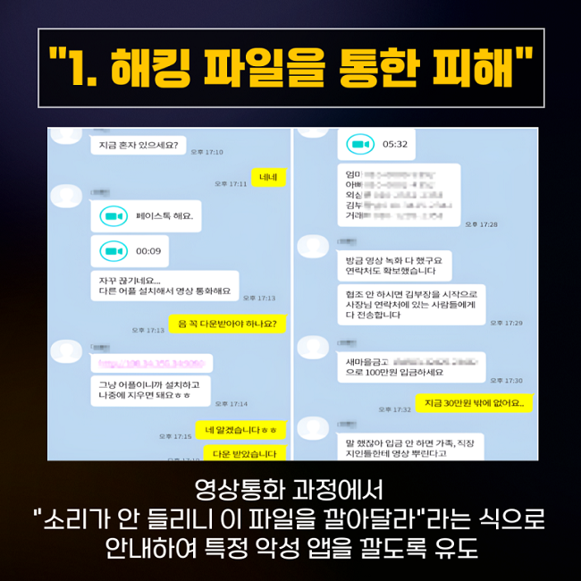 "1. 해킹 파일을 통한 피해"
지금 혼자 있으세요?
네네
페이스톡 해요.
00:09
자꾸 끊기네요...
다른 어플 설치해서 영상 통화해요
음 꼭 다운받아야 하나요?
그냥 어플이니깐 설치하고
나중에 지우면 돼요ㅎㅎ
네 알겠습니다ㅎㅎ
다운 받았습니다
05:32
엄마
아빠
외삼촌
김부장
거래처
방금 영상 녹화 다 했구요
연락처도 확보했습니다
협조 안 하시면 김부장을 시작으로
사장님 연락처에 있는 사람들에게
다 전송합니다
새마을금고 으로 100만원 입금하세요
지금 30만원 밖에 없어요..
말 했잖아 입금 안 하면 가족, 직장
지인들한테 영상 뿌린다고

영상통화 과정에서
"소리가 안 들리니 이 파일을 깔아달라"라는 식으로
안내하여 특정 악성 앱을 깔도록 유도