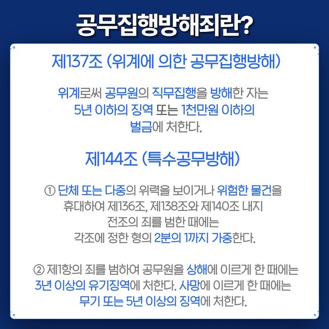 공무집행방해죄란?
제137조(위계에 의한 공무집행방해)
위계로써 공무원의 직무집행을 방해한 자는
5년 이하의 징역 또는 1천만원 이하의
벌금에 처한다.
제144조(특수공무방해)
① 단체 또는 다중의 위력을 보이거나 위험한 물건을
휴대하여 제136조, 제138조와 제140조 내지
전조의 죄를 범한 때에는
각조의 정한 형의 2분의 1까지 가중한다.
② 제1항의 죄를 범하여 공무원을 상해에 이르게 한 때에는
3년 이상의 유기징역에 처한다. 사망에 이르게 한 때에는
무기 또는 5년 이상의 징역에 처한다.