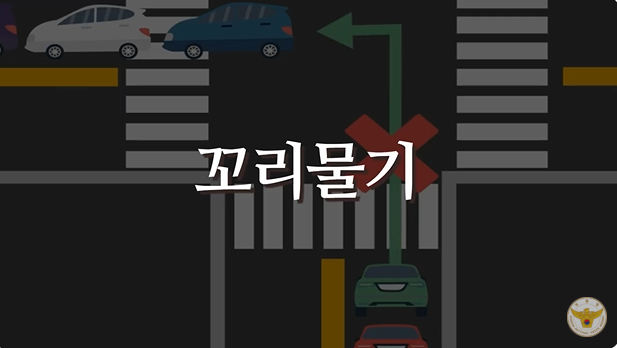 꼬리물기