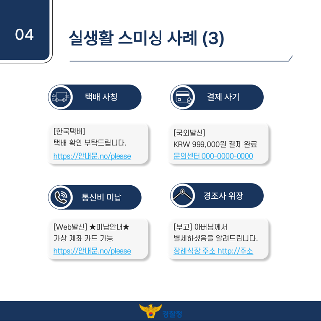 04 실생활 스미싱 사례 (3)
택배 사칭
[한국택배]
택배 확인 부탁드립니다.
https://안내문.no/please
결제 사기
[국외발신]
KRW 999,000원 결제 완료
문의센터 000-0000-0000
통신비 미납
[Web발신] ★미납안내★
가상 계좌 카드 가능
https://안내문.no/please
경조사 위장
[부고] 아버님께서
별세하셨음을 알려드립니다.
장례식장 주소 http://주소
경찰청