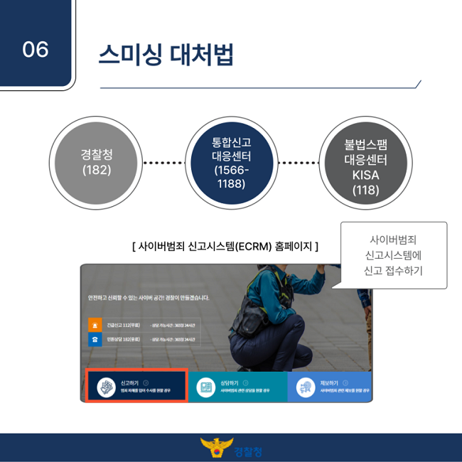 06 스미싱 대처법
경찰청(182) 통합신고대응센터(1566-1188) 불법스팸 대응센터 KISA(118)
[사이버범죄 신고시스템(ECRM) 홈페이지]
사이버범죄 신고시스템에 신고 접수하기
경찰청