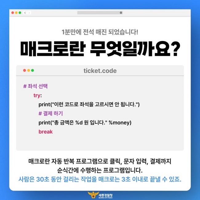 1분만에 전석 매진 되었습니다!
매크로란 무엇일까요?
ticket.code
# 좌석 선택
try:
print("이런 코드로 좌석을 고르시면 안 됩니다.")
# 결제 하기
print("총 금액은 %d원 입니다." %money)
break
매크로란 자동 반복 프로그램으로 클릭, 문자 입력, 결제까지
순식간에 수행하는 프로그램입니다.
사람은 30초 동안 걸리는 작업을 매크로는 3초 이내로 끝낼 수 있죠.
세종경찰청
SEJONG CITY POLICE