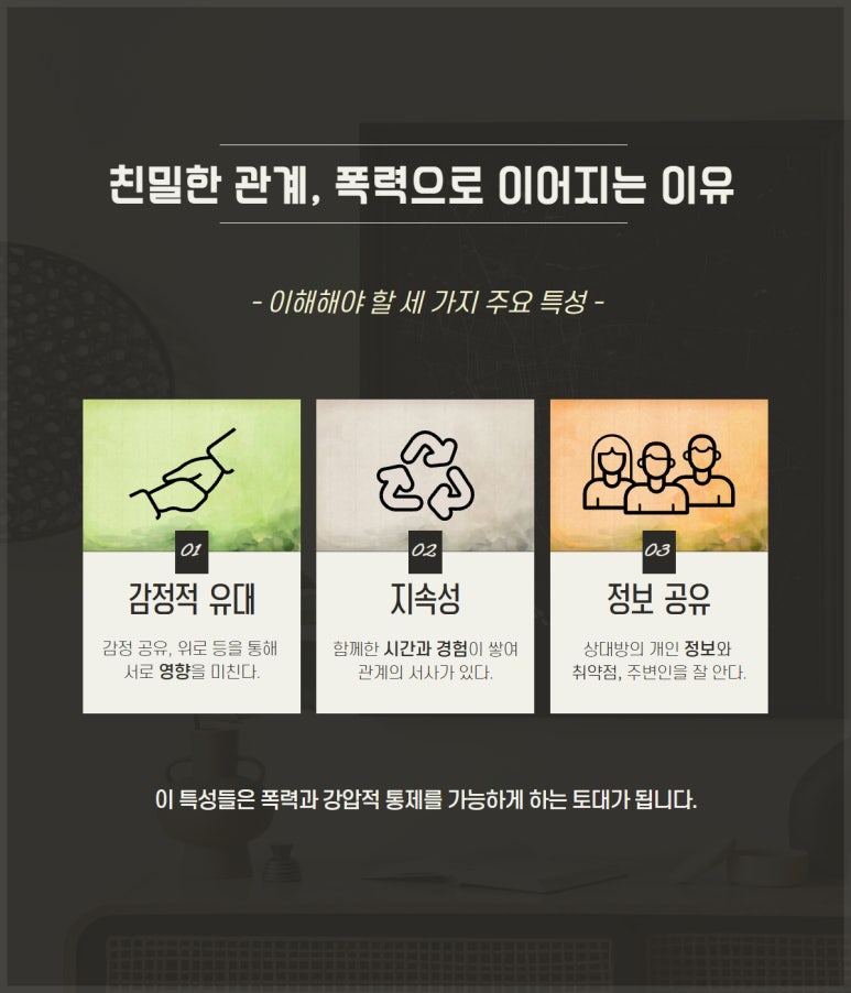 친밀한 관계, 폭력으로 이어지는 이유
- 이해해야 할 세 가지 주요 특성 -
01
감정적 유대
감정 공유, 위로 등을 통해
서로 영향을 미친다.
02
지속성
함께한 시간과 경험이 쌓여
관계의 서사가 있다.
03
정보 공유
상대방의 개인 정보와
취약점, 주변인을 잘 안다.
이 특성들은 폭력과 강압적 통제를 가능하게 하는 토대가 됩니다.