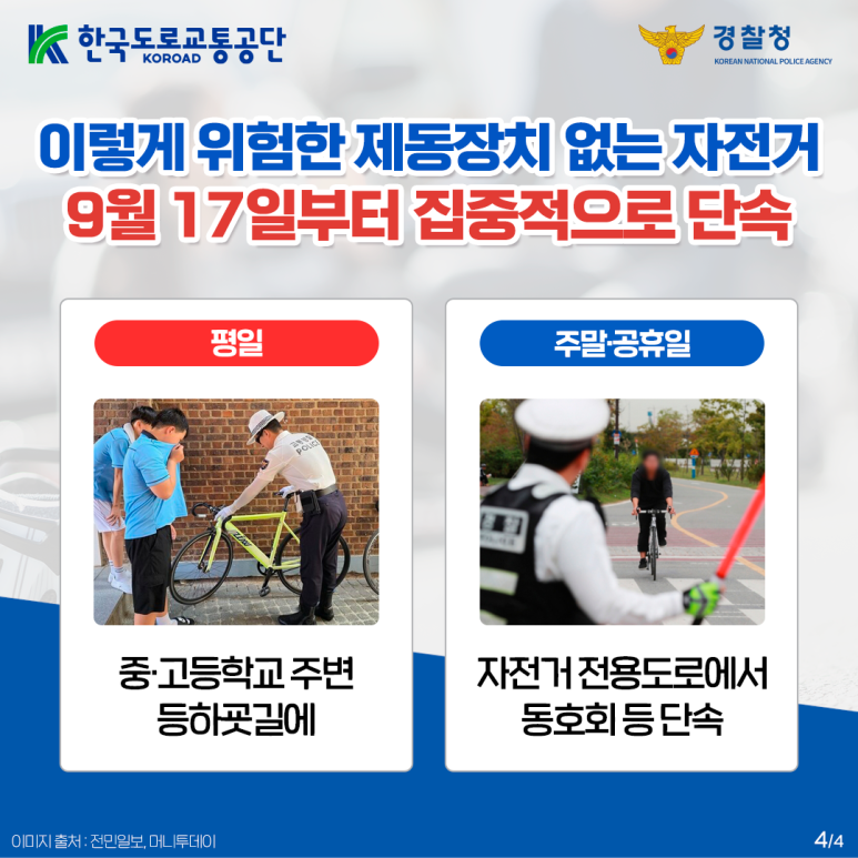 한국도로교통공단 KOROAD
경찰청 KOREAN NATIONAL POLICE AGENCY
이렇게 위험한 제동장치 없는 자전거
9월 17일부터 집중적으로 단속
평일
중·고등학교 주변 등하굣길에
주말·공휴일
자전거 전용도로에서 동호회 등 단속
이미지 출처: 전민일보, 머니투데이 4/4