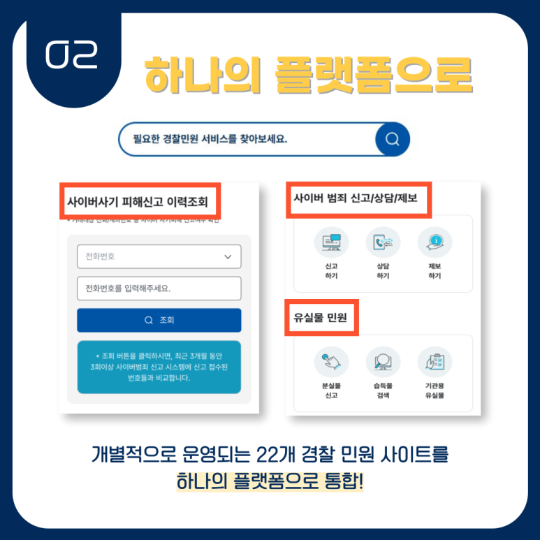 02 하나의 플랫폼으로
사이버사기 피해신고 이력조회
사이버 범죄 신고/상담/제보
유실물 민원
개별적으로 운영되는 22개 경찰 민원 사이트를
하나의 플랫폼으로 통합!