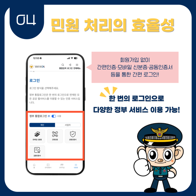 04 민원 처리의 효율성
회원가입 없이
간편인증·모바일 신분증·공동인증서
등을 통한 간편 로그인!
한 번의 로그인으로
다양한 정부 서비스 이용 가능!