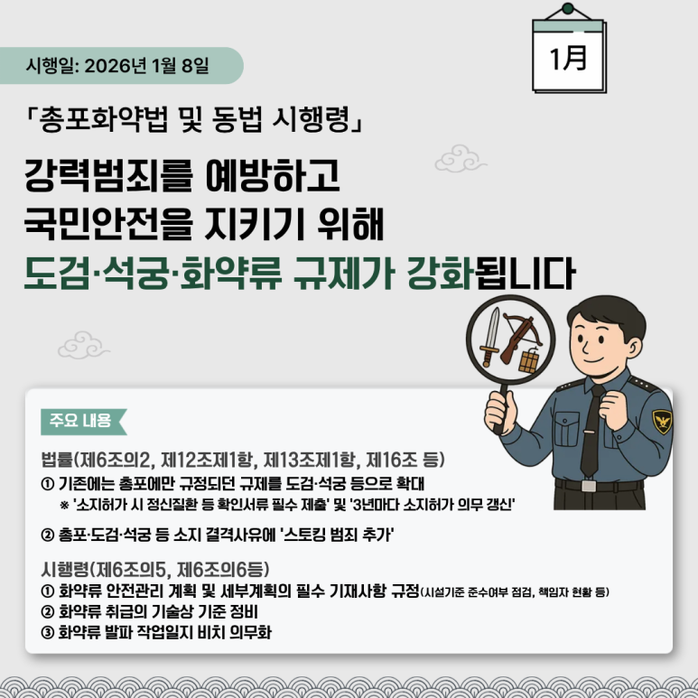 시행일: 2026년 1월 8일
「총포화약법 및 동법 시행령」
강력범죄를 예방하고
국민안전을 지키기 위해
도검·석궁·화약류 규제가 강화됩니다
주요 내용
법률(제6조의2, 제12조제1항, 제13조제1항, 제16조 등)
① 기존에는 총포에만 규정되던 규제를 도검·석궁 등으로 확대
※ '소지허가 시 정신질환 등 확인서류 필수 제출' 및 '3년마다 소지허가 의무 갱신'
② 총포·도검·석궁 등 소지 결격사유에 '스토킹 범죄 추가'
시행령(제6조의5, 제6조의6등)
① 화약류 안전관리 계획 및 세부계획의 필수 기재사항 규정(시설기준 준수여부 점검, 책임자 현황 등)
② 화약류 취급의 기술상 기준 정비
③ 화약류 발파 작업일지 비치 의무화