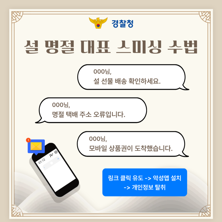 경찰청
설 명절 대표 스미싱 수법
ㅇㅇㅇ님, 설 선물 배송 확인하세요.
ㅇㅇㅇ님, 명절 택배 주소 오류입니다.
ㅇㅇㅇ님, 모바일 상품권이 도착했습니다.
링크 클릭 유도 -> 악성앱 설치 -> 개인정보 탈취