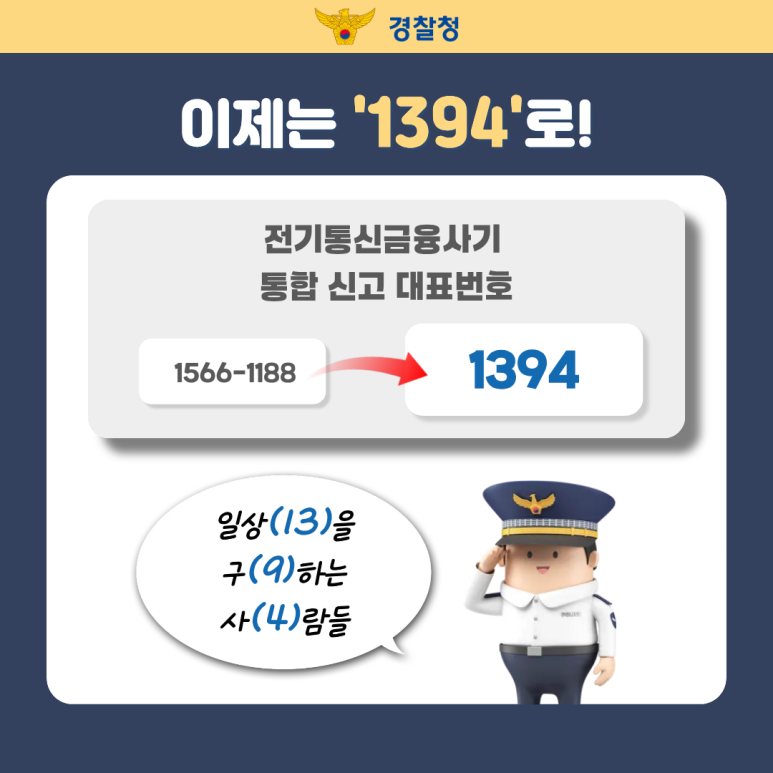 경찰청
이제는 '1394'로!
전기통신금융사기
통합 신고 대표번호
1566-1188 → 1394
일상(13)을
구(9)하는
사(4)람들