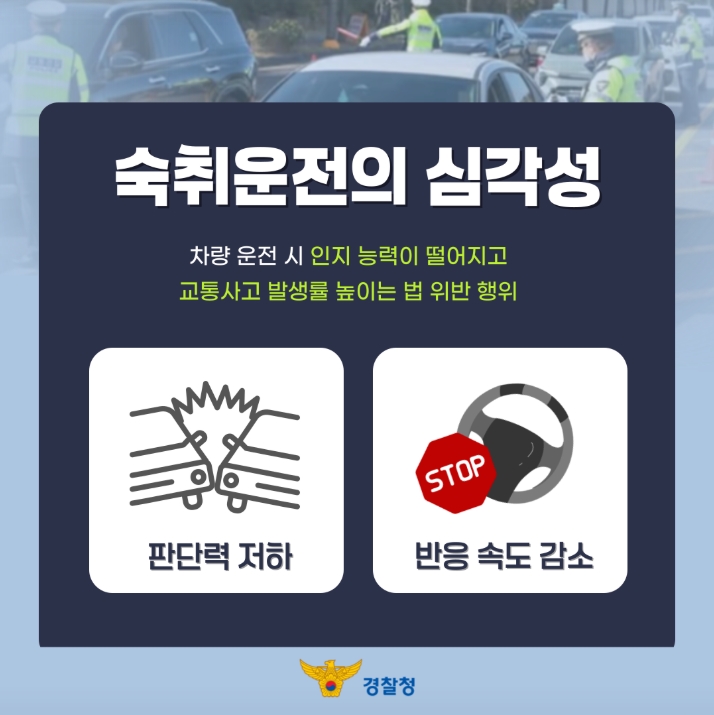 숙취운전의 심각성
차량 운전 시 인지 능력이 떨어지고 교통사고 발생률 높이는 법 위반 행위
판단력 저하
반응 속도 감소