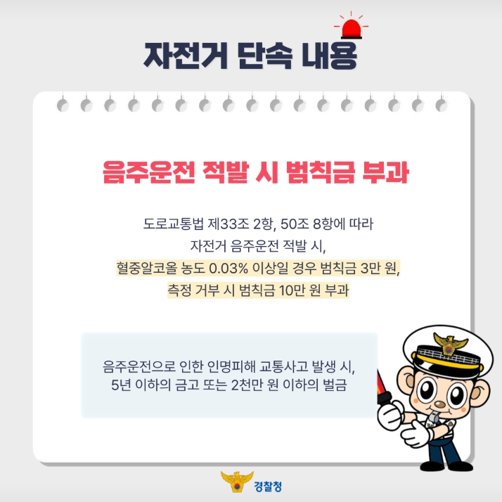 자전거 단속 내용
음주운전 적발 시 범칙금 부과
도로교통법 제33조 2항, 50조 8항에 따라
자전거 음주운전 적발 시,
혈중알코올 농도 0.03% 이상일 경우 범칙금 3만 원,
측정 거부 시 범칙금 10만 원 부과
음주운전으로 인한 인명피해 교통사고 발생 시,
5년 이하의 금고 또는 2천만 원 이하의 벌금
경찰청