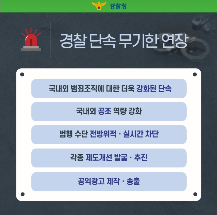 경찰단속 무기한 연장
국내외 범죄조직에 대한 더욱 강화된 단속
국내외 공조 역량 강화
범행 수단 전방위적,실시간 차단
각종 제도개선 발굴, 추진
공익광고 제작, 송출