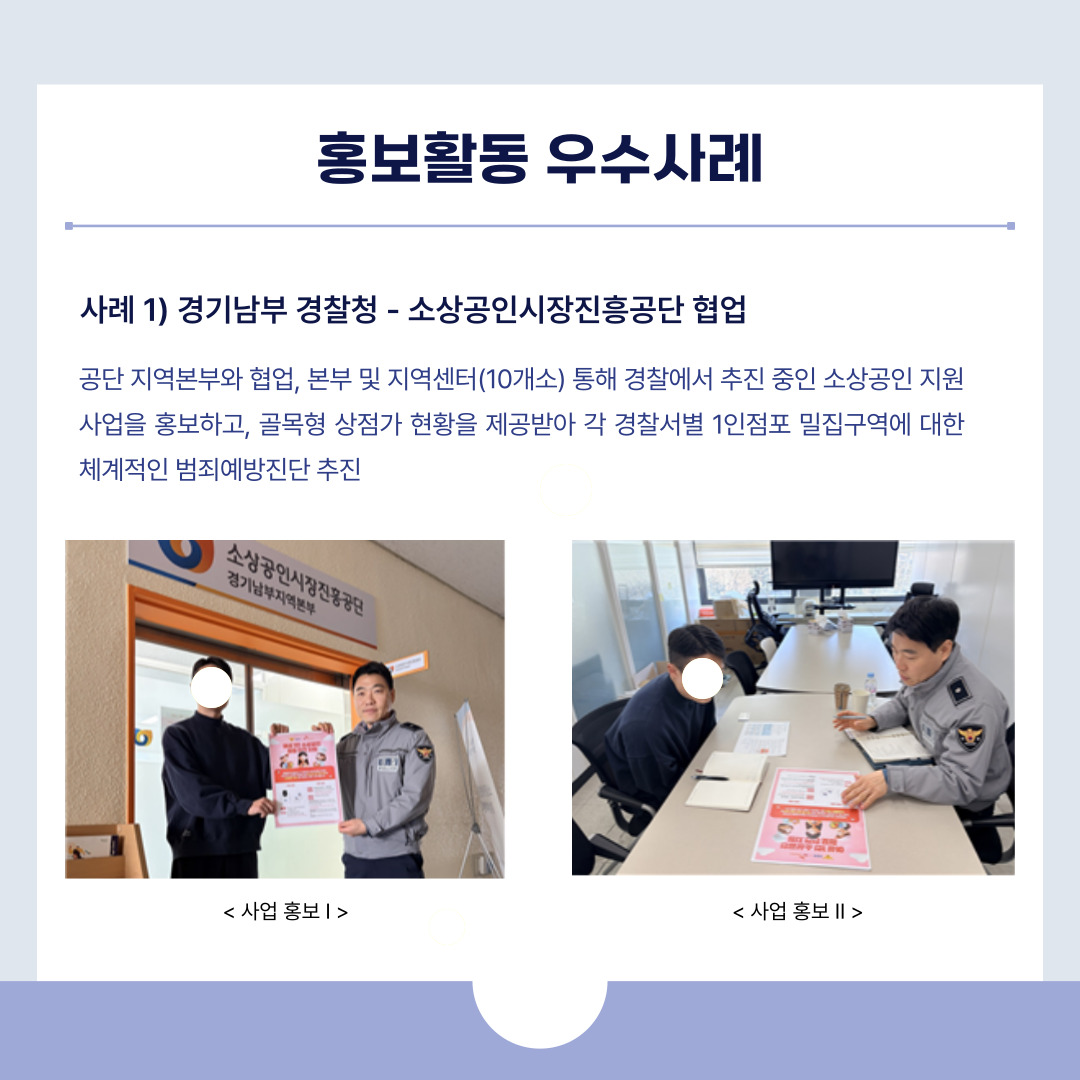 홍보활동 우수사례
사례 1) 경기남부 경찰청 - 소상공인시장진흥공단 협업
공단 지역본부와 협업,?본부 및 지역센터(10개소) 통해?경찰에서 추진 중인?소상공인 지원 사업을 홍보하고,?골목형 상점가 현황을 제공받아?각 경찰서별 1인점포 밀집구역에 대한 체계적인?범죄예방진단 추진
< 사업 홍보 I > < 사업 홍보 II >