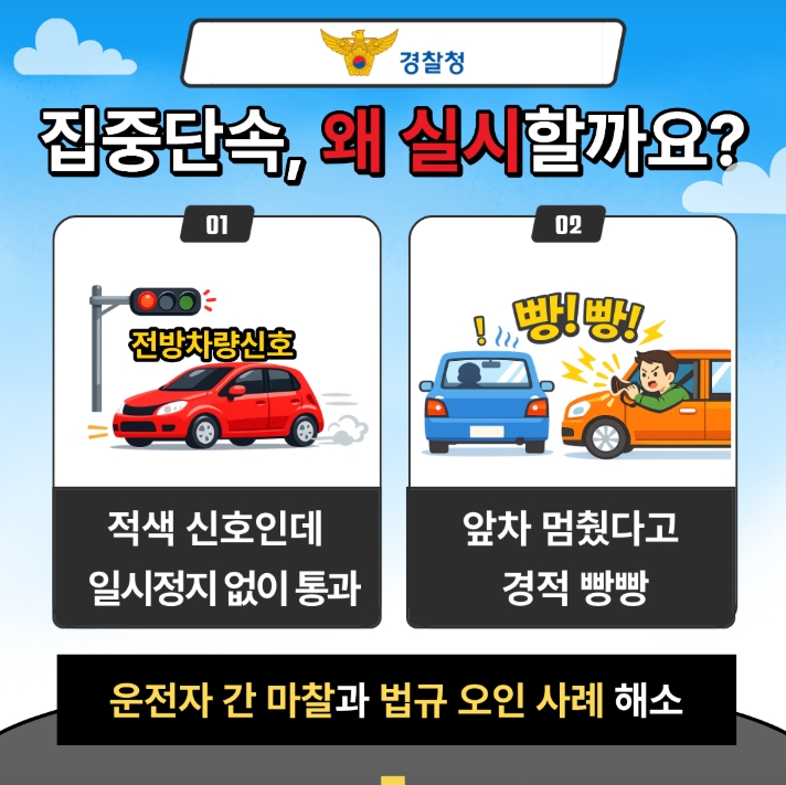 집중단속, 왜 실시할까요?
01 전방차량신호 적색 신호인데 일시정지 없이 통과
02 빵! 빵! 앞차 멈췄다고 경적 빵빵
운전자 간 마찰과 법규 오인 사례 해소