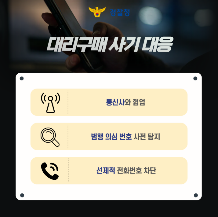 경찰청
대리구매 사기 대응
통신사와 협업
범행 의심 번호 사전 탐지
선제적 전화번호 차단