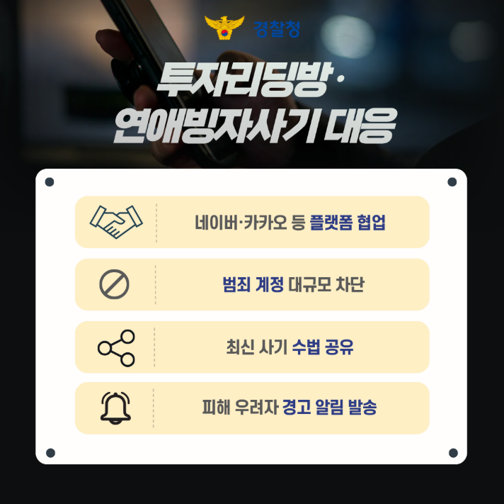 경찰청
투자리딩방·연애빙자사기 대응
네이버·카카오 등 플랫폼 협업
범죄 계정 대규모 차단
최신 사기 수법 공유
피해 우려자 경고 알림 발송