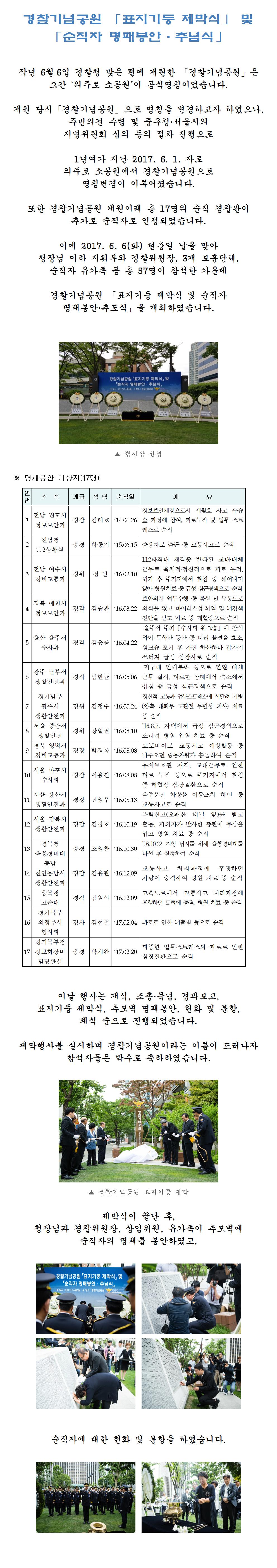 경찰기념공원 표지기둥 제막식 및 순직자 명패봉안, 추념식(아래내용 참조)