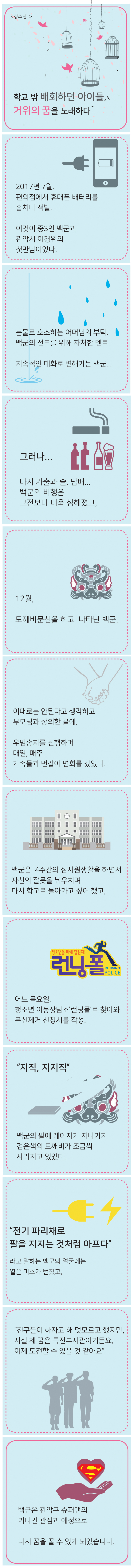 청소년>
학교 밖 배회하던 아이들, 거위의 꿈을 노래하다.
2017년 7월, 편의점에서 휴대폰 배터리를 훔치다 적발.
이것이 중3인 백군과 관악서 이경위의 첫만남이었다.
눈물로 호소하는 어머님의 부탁, 백군의 선도를 위해 자처한 멘토
지속적인 대화로 변해가는 백군...

그러나...
다시 가출과 술, 담배... 백군의 비행은 그전보다 더욱 심해졌고,
12월,
도깨비문신을 하고 나타난 백군,
이대로는 안된다고 생각하고 부모님과 상의한 끝에,
우범송치를 진행하며, 매일, 매주 가족들과 번갈아 면회를 갔었다.

백군은 4주간의 심사원생활을 하면서 자신의 잘못을 뉘우치며 다시 학교로 돌아가고 싶어 했고,

청소년을 위해 달린다!
어느 목요일, 청소년 이동상담소‘런닝폴’로 찾아와 문신제거 신청서를 작성.
“지직, 지지직”
백군의 팔에 레이저가 지나가자 검은색의 도깨비가 조금씩 사라지고 있었다.
in  

“전기 파리채로 팔을 지지는 것처럼 아프다”
라고 말하는 백군의 얼굴에는 | 옅은 미소가 번졌고,

“친구들이 하자고 해 멋모르고 했지만, 사실 제 꿈은 특전부사관이거든요, 이제 도전할 수 있을 것 같아요”

백군은 관악구 슈퍼맨의 기나긴 관심과 애정으로
다시 꿈을 꿀 수 있게 되었습니다.
