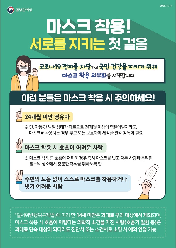 질병관리청  마스크 착용! 서로를 지키는 첫 걸음 코로나19 전파를 차단하고 국민 건강을 지키기 위해 마스크 착용 의무화를 시행합니다 이런 분들은 마스크 착용 시 주의하세요! 1. 24개월 미만 영유아 ※ 단, 아동 간 발달 상태가 다르므로 24개월 이상의 영유아일지라도, 마스크를 착용하는 경우 부모 또는 보호자의 세심한 관찰·감독이 필요 2. 마스크 착용 시 호흡이 어려운 사람 ※ 마스크 착용 중 호흡이 어려운 경우 즉시 마스크를 벗고 다른 사람과 분리된 별도의 장소에서 충분한 휴식을 취하도록 함 3. 주변의 도움 없이 스스로 마스크를 착용하거나 벗기 어려운 사람  질서위반행위규제법에 따라 만 14세 미만은 과태료 부과 대상에서 제외되며, 마스크 착용 시 호흡이 어렵다는 의학적 소견을 가진 사람(호흡기 질환 등)은 과태료 단속 대상이 되더라도 진단서 또는 소견서로 소명 시 예외 인정 가능