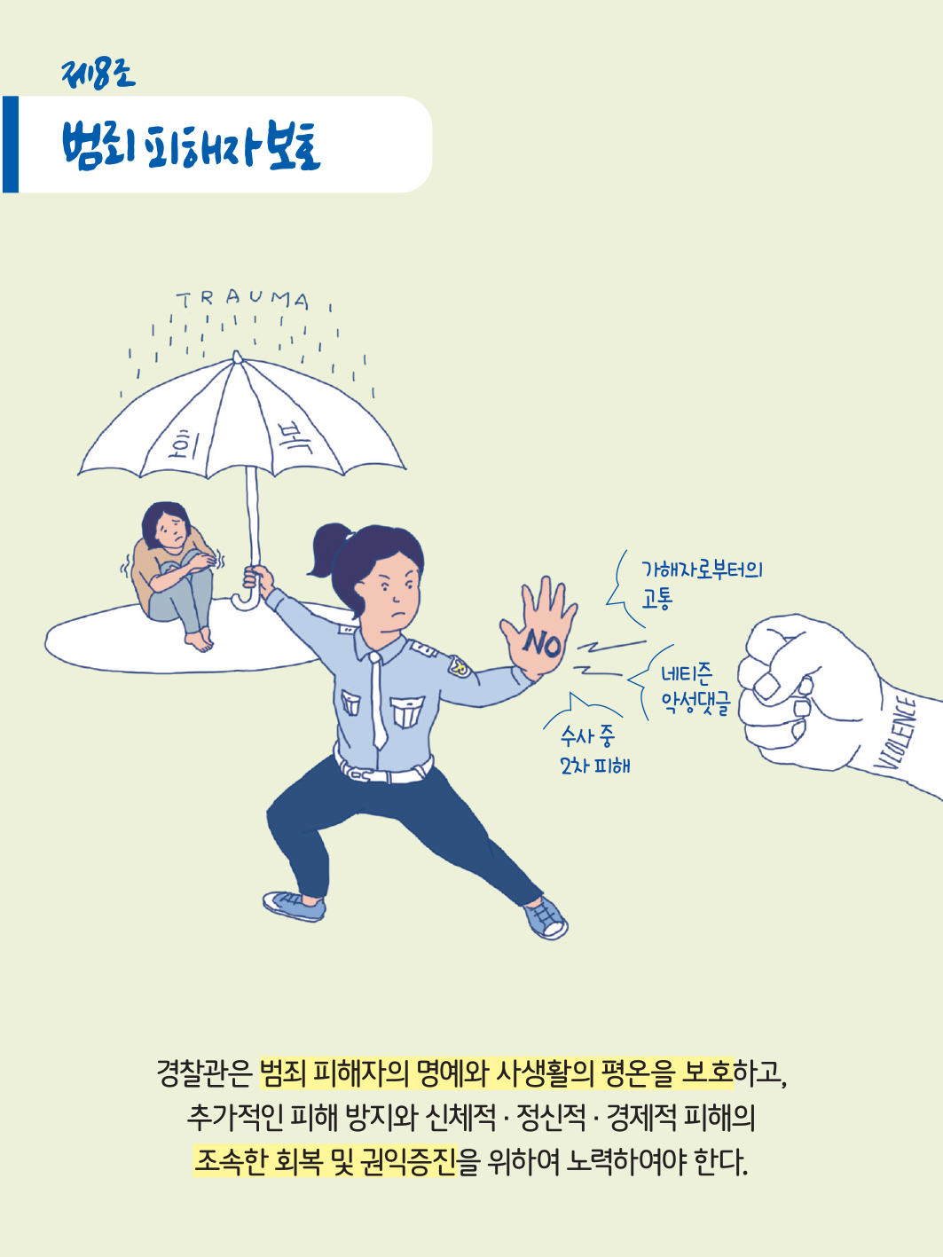 제8조 범죄피해자 보호
                                    가해자로부터의 고통, 네티즌 악성댓글, 수사중 2차피해
                                    경찰관은 범죄 피해자의 명예와 사생활의 평온을 보호하고, 추가적인 피해 방지와 신체적 · 정신적 · 경제적 피해의 조속한 회복 및 권익증진을 위하여 노력하여야 한다.