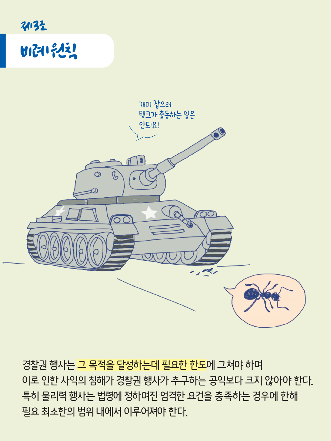 제3조 비례원칙
                개미 잡으러 탱크가 출동하는 일은 안되요!
                경찰권 행사는 그 목적을 달성하는데 필요한 한도에 그쳐야 하며, 이로 인한 사익의 침해가 경찰권 행사가 추구하는 공익보다 크지 않아야 한다. 특히 물리력 행사는 법령에 정하여진 엄격한 요건을 충족하는 경우에 한해 필요 최소한의 범위 내에서 이루어져야 한다.