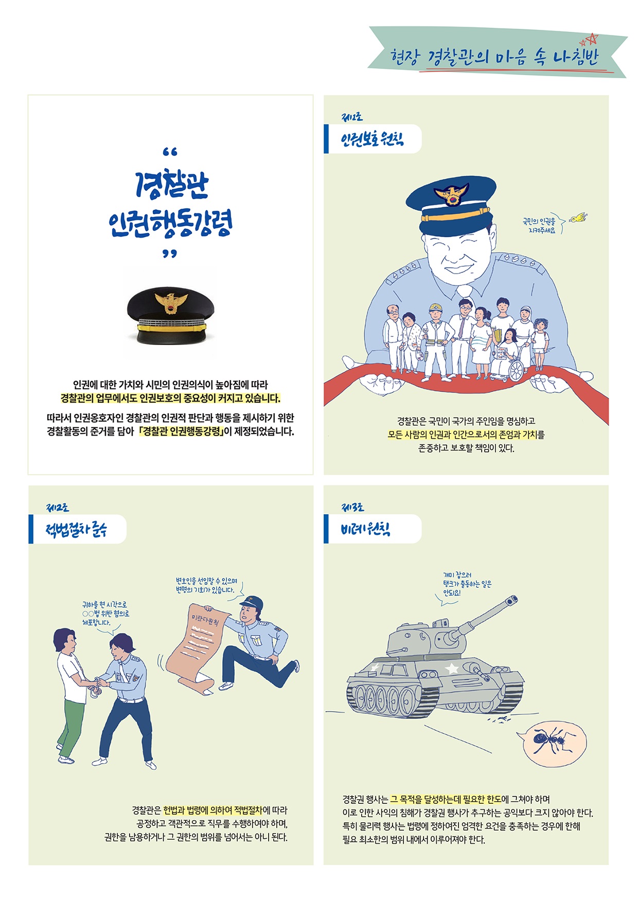 현장 경찰관의 마음 속 나침반 경찰관 인권행동강령 인권에 대한 가치와 시민의 인권의식이 높아짐에 따라 경찰관의 업무에서도 인권보호의 중요성이 커지고 있습니다.  따라서 인권옹호자인 경찰관의 인권적 판단과 행동을 제시하기 위한 경찰활동의 준거를 담아 「경찰관 인권행동강령」이 제정되었습니다. 제1조 인권보호 원칙 국민의 안전을 지켜주세요 경찰관은 국민이 국가의 주인임을 명심하고 모든 사람의 인권과 인간으로서의 존엄과 가치를존중하고 보호할 책임이 있다. 제2조 적법절차 준수 귀하를 현 시각으로 ○○법 위반 혐의로 체포합니다. 변호인을 선임할 수 있으며 변명의 기회가 있습니다. 미란다원칙 경찰관은 헌법과 법령에 의하여 적법절차에 따라공정하고 객관적으로 직무를 수행하여야 하며, 권한을 남용하거나 그 권한의 범위를 넘어서는 아니 된다. 제3조 비례 원칙 개미 잡으러 탱크가 출동하는 일은 안되요! 경찰권 행사는 그 목적을 달성하는데 필요한 한도에 그쳐야 하며 이로 인한 사익의 침해가 경찰권 행사가 추구하는 공익보다 크지 않아야 한다. 특히 물리력 행사는 법령에 정하여진 엄격한 요건을 충족하는 경우에 한해 필요 최소한의 범위 내에서 이루어져야 한다.
