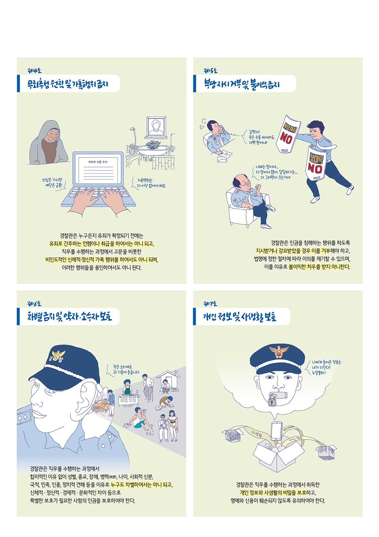 제4조 무죄추정 원칙 및 가혹행위 금지 피의자 신문 조사 의심은 가지만 예단은 금물 가혹행위는 더 이상 없어야 해요 경찰관은 누구든지 유죄가 확정되기 전에는 유죄로 간주하는 언행이나 취급을 하여서는 아니 되고,직무를 수행하는 과정에서 고문을 비롯한 비인도적인 신체적·정신적 가혹 행위를 하여서도 아니 되며, 이러한 행위들을 용인하여서도 아니 된다. 제5조 부당지시거부 및 불이익금지 김형사! 무슨 수를 써서라도 자백 받아내! 나때는 말이야 다 알아서 했어. 답답하기는... 다 그러면서 크는거야 부당지시 NO POLICE 불이익 NO POLICE 경찰관은 인권을 침해하는 행위를 하도록 지시받거나 강요받았을 경우 이를 거부해야 하고, 법령에 정한 절차에 따라 이의를 제기할 수 있으며,이를 이유로 불이익한 처우를 받지 아니한다. 제6조 차별금지 및 약자·소수자 보호 경찰관은 직무를 수행하는 과정에서 합리적인 이유 없이 성별, 종교, 장애, 병력(病歷), 나이, 사회적 신분, 국적, 민족, 인종, 정치적 견해 등을 이유로 누구도 차별하여서는 아니 되고, 신체적 · 정신적 · 경제적 · 문화적인 차이 등으로 특별한 보호가 필요한 사람의 인권을 보호하여야 한다. 제7조 개인정보및 사생할 보호 나에게 들어온 정보는 내가 지킨다! 누설불허! 경찰관은 직무를 수행하는 과정에서 취득한개인 정보와 사생활의 비밀을 보호하고, 명예와 신용이 훼손되지 않도록 유의하여야 한다.