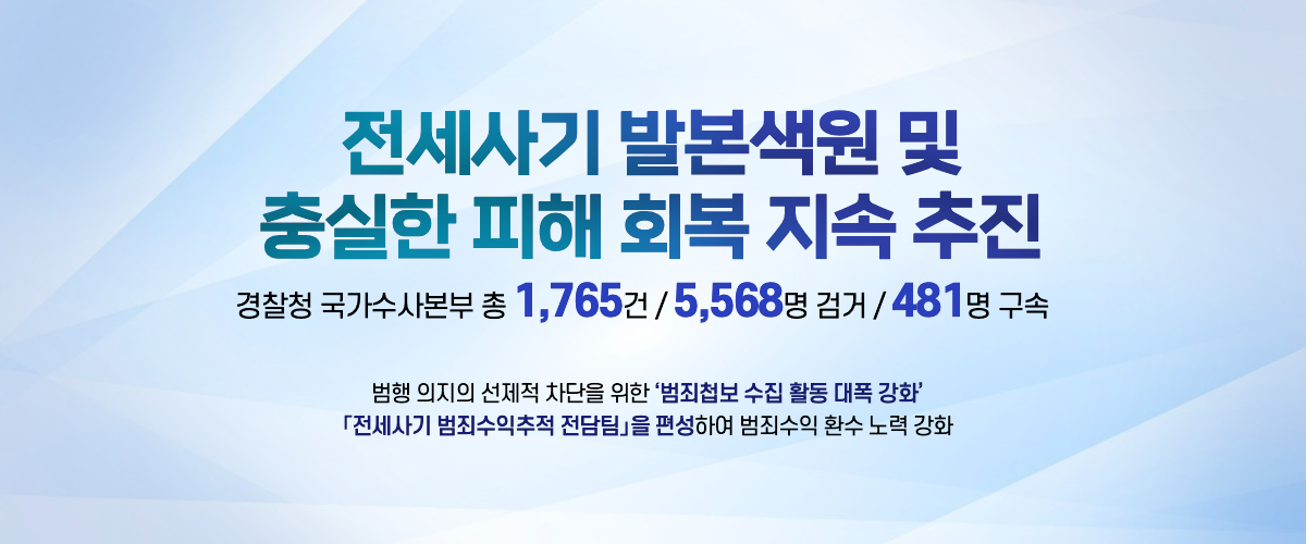 전세사기 발본색원 및 충실한 피해 회복 지속 추진 경찰청 국가수사본부 총 1,765건 / 5,568명 검거 / 481명 구속 범행 의지의 선제적 차단을 위한 '범죄첩보 수집 활동 대폭 강화' 「전세사기 범죄수익추적 전담팀」을 편성하여 범죄수익 환수 노력 강화
