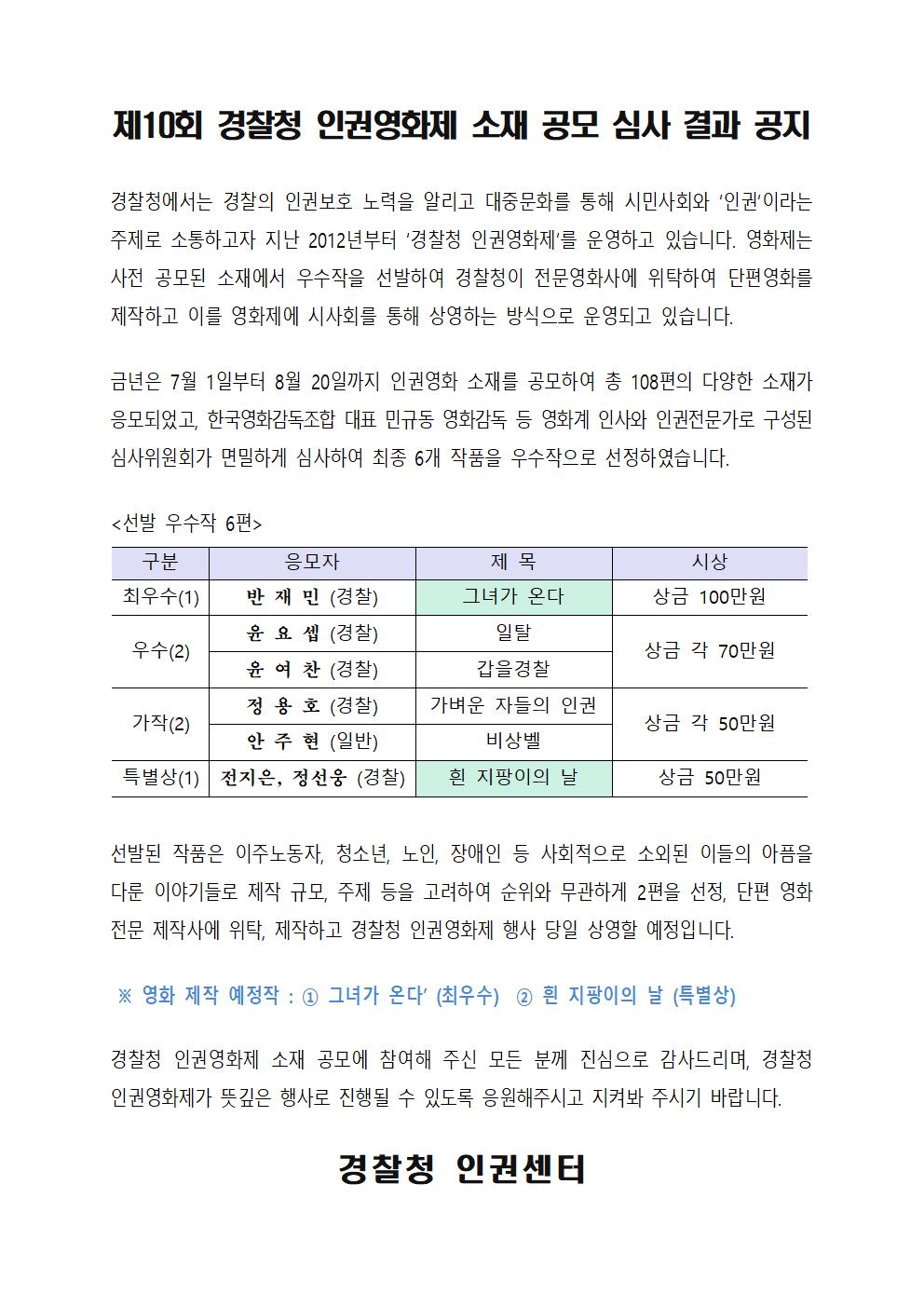 제10회 경찰청 인권영화제 소재 공모 심사 결과 공지 아래설명