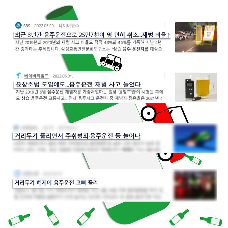 SBS 2022.05.29. 네이버뉴스 최근 3년간 음주운전으로 25만7천여 명 면허 취소...재범 비율↑ 지난 2019년과 2020년의 재범 사고 비율도 각각 4.3%와 4.5%를 기록해 지난 4년간 증가하는 추세입니다. 삼성교통안전문화연구소는 "상습 음주 운전자를 대상으  베이비타임즈 2022.06.01. 윤창호법 도입에도...음주운전 재범 사고 늘었다 지난 2019년 6월 음주운전 재범자를 가중처벌하는 일명 '윤창호법'이 시행된 후에도 상습 음주운전 교통사고... 저체 음주사고 운전자 중 재범자 점유율은 2021년 4.  거리두기 풀리면서 주취범죄·음주운전 등 늘어나  거리두기 해제에 음주운전 고삐 풀려