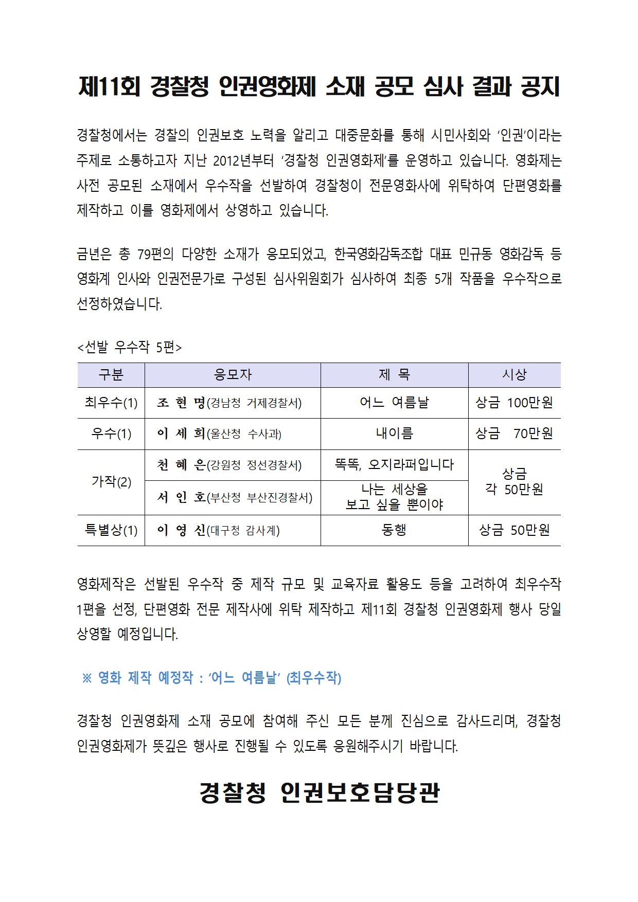 제11회 경찰청 인권영화제 소재 공모 심사 결과 공지   경찰청에서는 경찰의 인권보호 노력을 알리고 대중문화를 통해 시민사회와 ‘인권’이라는 주제로 소통하고자 지난 2012년부터 ‘경찰청 인권영화제’를 운영하고 있습니다. 영화제는 사전 공모된 소재에서 우수작을 선발하여 경찰청이 전문영화사에 위탁하여 단편영화를 제작하고 이를 영화제에서 상영하고 있습니다. 금년은 총 79편의 다양한 소재가 응모되었고, 한국영화감독조합 대표 민규동 영화감독 등 영화계 인사와 인권전문가로 구성된 심사위원회가 심사하여 최종 5개 작품을 우수작으로 선정하였습니다. <선발 우수작 5편>  구분 응모자 제 목 시상 최우수(1)  조 현 명(경남청 거제경찰서) 어느 여름날  상금 100만원 우수(1)  이 세 희(울산청 수사과) 내이름 상금  70만원 가작(2)  천 혜 은(강원청 정선경찰서) 똑똑, 오지라퍼입니다 상금  각 50만원  서 인 호(부산청 부산진경찰서) 나는 세상을  보고 싶을 뿐이야 특별상(1)  이 영 신(대구청 감사계) 동행 상금 50만원  영화제작은 선발된 우수작 중 제작 규모 및 교육자료 활용도 등을 고려하여 최우수작 1편을 선정, 단편영화 전문 제작사에 위탁 제작하고 제11회 경찰청 인권영화제 행사 당일 상영할 예정입니다.  ※ 영화 제작 예정작 : ‘어느 여름날’ (최우수작) 경찰청 인권영화제 소재 공모에 참여해 주신 모든 분께 진심으로 감사드리며, 경찰청 인권영화제가 뜻깊은 행사로 진행될 수 있도록 응원해주시기 바랍니다.  경찰청 인권보호담당관