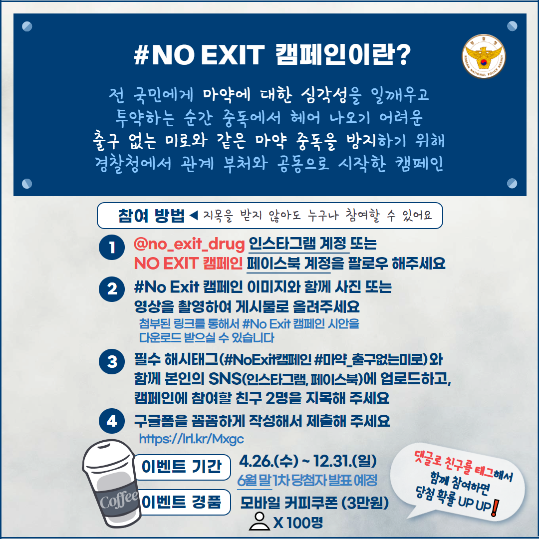 경찰청 KOREAN NATIONAL POLICE AGENCY #NO EXIT 캠페인이란? 전 국민에게 마약에 대한 심각성을 일깨우고 투약하는 순간 중독에서 헤어 나오기 어려운 출구 없는 미로와 같은 마약 중독을 방지하기 위해 경찰청에서 관계 부처와 공동으로 시작한 캠페인 참여 방법 ◀ 지목을 받지 않아도 누구나 참여할 수 있어요 ① @no_exit_drug 인스타그램 계정 또는 NO EXIT 캠페인 페이스북 계정을 팔로우 해주세요 ② #No Exit 캠페인 이미지와 함께 사진 또는 영상을 촬영하여 게시물로 올려주세요 첨부된 링크를 통해서 #No Exit 캠페인 시안을 다운로드 받으실 수 있습니다 ③ 필수 해시태크(#NoExit캠페인 #마약_출구없는미로)와 함께 본인의 SNS(인스타그램, 페이스북)에 업로드하고, 캠페인에 참여할 친구 2명을 지목해 주세요 ④ 구글폼을 꼼꼼하게 작성해서 제출해 주세요 https://lrl.kr/Mxgc 이벤트 기간 4.26.(수) ~ 12.31.(일) 6월 말 1차 당첨자 발표 예정 이벤트 경품 모바일 커피쿠폰(3만원) X 100명 댓글로 친구를 태그해서 함께 참여하면 당첨 확률 UP UP!