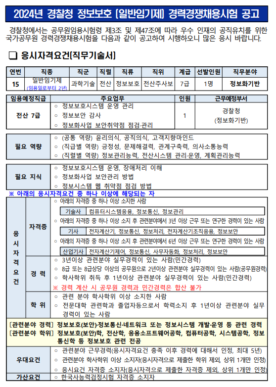   2024년 경찰청 정보보호 (일반임기제) 경력경쟁채용시험 공고   경찰청에서는 공무원임용시험령 제3조 및 제47조에 따라 우수 인재의 공직유치를 위한 국가공무원 경력경쟁채용시험을 다음과 같이 공고하여 시행하오니 많은 응시 바랍니다.    응시자격요건(직무기술서)  연번 15 직종 일반임기제(임용일로부터 2년) 직군 과학기술 직렬 전산 직류 정보보호 직위 전산주사보 계급 7급 선발인원 1명 직무분야 정보화기반  임용예정직급 전산 7급 주요업무 ? 정보보호시스템 운영 관리 ? 정보보안 감사 ? 정보화사업 보안취약점 점검·관리 인원 1 근무예정부서 경찰청(정보화기반)  필요 역량 ? (공통 역량) 윤리의식, 공직의식, 고객지향마인드 ? (직급별 역량) 긍정성, 문제해결력, 관계구축력, 의사소통능력 ? (직렬별 역량) 정보관리능력, 전산시스템 관리·운영, 계획관리능력  필요 지식 ? 정보보호시스템 운영, 장애처리 이해 ? 정보화사업 보안관리 방법 ? 정보시스템 웹 취약점 점검 방법 ※ 아래의 응시자격요건 중 하나 이상에 해당되는 자   응시자격요건 자격증 ? 아래의 자격증 중 하나 이상 소지한 사람  기술사 컴퓨터시스템응용, 정보통신, 정보관리  ? 아래의 자격증 중 하나 이상 소지 후 관련분야에서 3년 이상 근무 또는 연구한 경력이 있는 사람  기사 전자계산기, 정보통신, 정보처리, 전자계산기조직응용, 정보보안  ? 아래의 자격증 중 하나 이상 소지 후 관련분야에서 6년 이상 근무 또는 연구한 경력이 있는 사람  산업기사 전자계산기제어, 정보통신, 사무자동화, 정보처리, 정보보안  경 력 ? 3년이상 관련분야 실무경력이 있는 사람(민간경력) ? 8급 또는 8급상당 이상의 공무원으로 2년이상 관련분야 실무경력이 있는 사람(공무원경력) ? 학사학위 취득 후 1년이상 관련분야 실무경력이 있는 사람(민간경력) ※ 경력 계산 시 공무원 경력과 민간경력은 합산 불가 학위 ? 관련 분야 학사학위 이상 소지한 사람 ? 전문대학 관련학과 졸업자등으로서 학력소지 후 1년이상 관련분야 실무경력이 있는 사람 〔관련분야 경력〕 정보보호(보안)·정보통신·네트워크 또는 정보시스템 개발·운영 등 관련 경력 〔관련분야 학위〕 정보보호(보안)학, 전산학, 응용소프트웨어공학, 컴퓨터공학, 시스템공학, 정보통신학 등 정보보호 관련 전공 우대요건 ? 관련분야 근무경력(응시자격요건 충족 이후 경력에 대해서 인정, 최대 5년) ? 관련분야 학사학위 이상 소지자(응시자격으로 제출한 학위 제외, 상위 1개만 인정) ? 응시요건 자격증 소지자(응시자격으로 제출한 자격증 제외, 상위 1개만 인정) 가산요건 ? 한국사능력검정시험 자격증 소지자